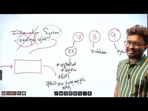 2025 A/L Information Systems | Day 01