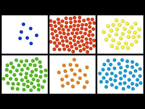 Baby Math: Counting 1-100 with Colorful Dots
