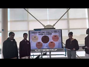 AP SEMINAR TMP PRESENTATION