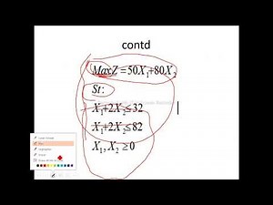 Optimal solution of maximization of linear programming by graphical method Afaan oromotin