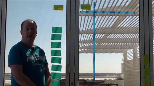 Effective Sprint Planning