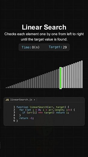 How does Linear Search work? 🔍💻 - Visualization
