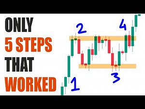 5 Simple Steps Complete Trading Strategy that PRO Traders Know but Beginners Ignore...