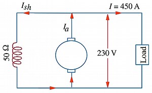6 DC Generator Problems With Solution - Types Of DC Generator
