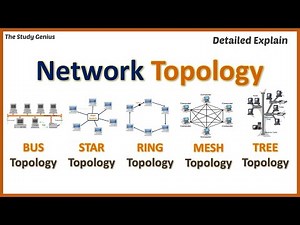 Network Topology | Network topologies ( Bus, Ring, Star, Mesh, Tree)