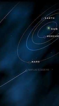 POV: 3I/ATLAS is making its closest approach, and you need answers. 🔭