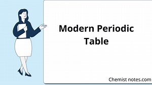 Modern Periodic Table: Long-form of Periodic Table - Chemistry Notes