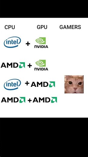 Adding different cpu and gpu #computerbuild #computerhardware