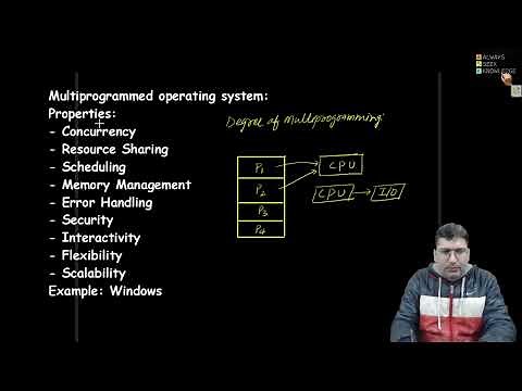 Lecture 04: Types of Operating Systems