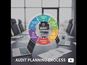 Module 1 (1.0) - Audit for Beginners -How to plan for an Audit? What is the audit planning process?