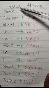 10K reactions · 1.1K shares | Learn Hausa language,koyan turanci cikin sauki #hauslanguage #Hausa #learning #English #englishlanguage #language #hauss | Iro Na Iro | Facebook