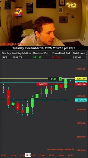 Live Day Trading With Real Cash Using Bookmap