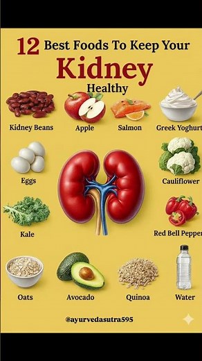 12 Best Foods for Kidney Health | Keep Your Kidneys Clean & Strong Naturally 💧