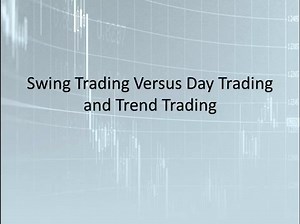 5 Best Binary Options Strategies for 2026