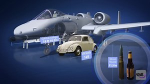 The A-10 Thunderbolt II aircraft has served in a close-air support role for the Air Force since 1977. Over the years it has earned many nicknames. This video demonstrates why it is rightfully called “Tank Buster.” Video by Cpl. Cedric Haller | Military Videos