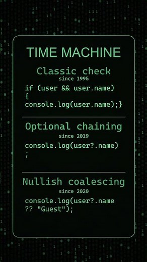JS TIME MACHINE: Null Checks Then vs Now
