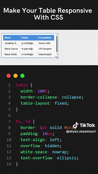 Make Your Table Responsive With CSS Techniques
