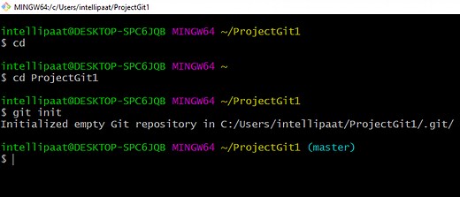 List of Git Commands