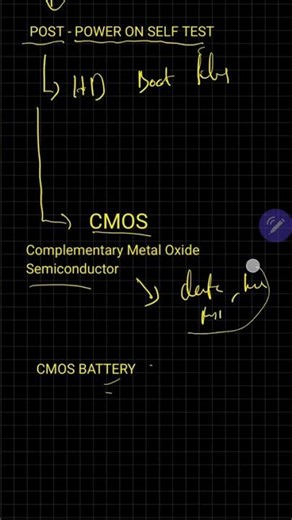 🔥 BIOS vs CMOS Explained Malayalam💻⚡