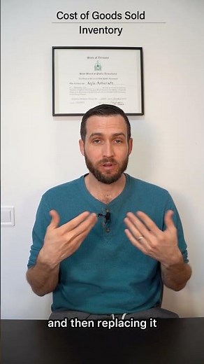 Master Turnover Ratios in 1 Minute! 🚀 | Maxwell CPA Review