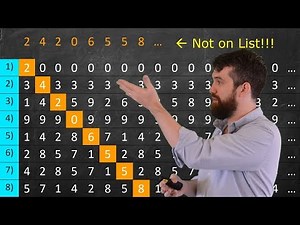 Cantor's Diagonal Argument: The rationals and reals have different sizes?!?!?