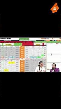 इस Percentage Formula से हर Candle Predict करो | Percentage बदला और Market पलट गई