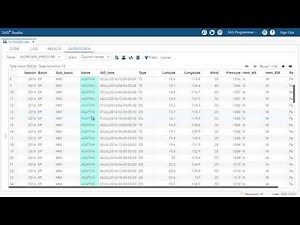 Demo: Identifying and Removing Duplicate Values - Getting Started with SAS Programming