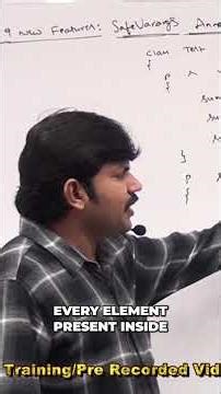 Java: Sum of Integers Method Explained Simply #shorts