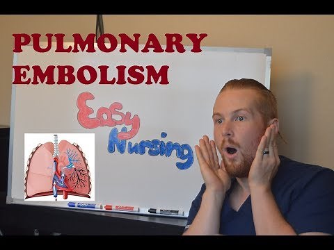 Pulmonary Embolism - NCLEX Review
