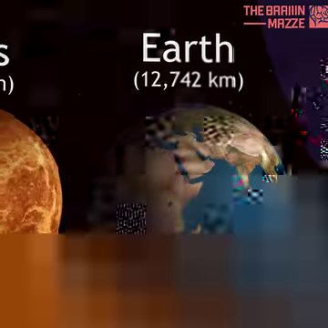 This visualization comparing sizes of the Universe is just overwhelming. The scale of the Universe is almost beyond our imagination. In this video, you can find size comparisons of asteroids, moons, planets, and stars. Our sun is the biggest celestial body in our solar system, but wait until you see Arcturus, a star 36.6 light years away. And all those are very tiny compared to TON 618, the biggest black hole in the universe. | The Brain Maze