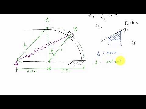Principle of Work and Energy Example 1 - Engineering Dynamics