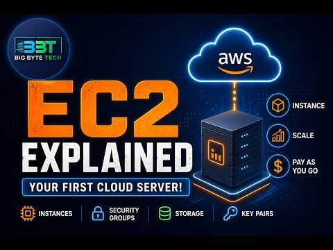 AWS EC2 Explained in 5 Minutes | Amazon EC2 Concepts for Beginners (2026)