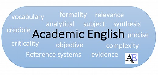 What is Academic English?