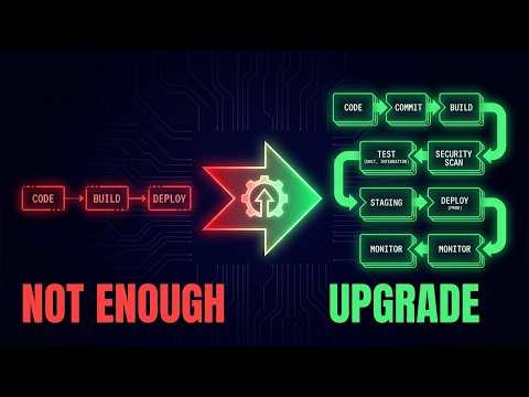 Your Pipeline Is Incomplete… Fix It Like This