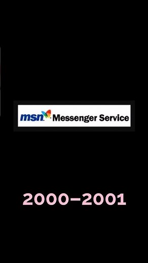 Evolution of MSN messenger logos 1999-2006