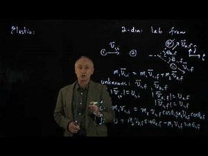 27.6 2D Collisions