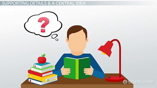 You must c C reate an account to continue watching