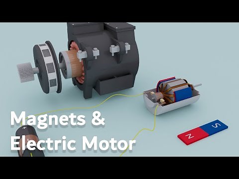 How does an Electric Motor Work? The fundamental concept of Motor | electric Motor