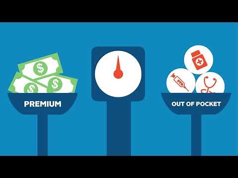 Health Insurance Basics: How Do I Choose the Right Plan?