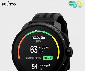 Tri Tech Fitness Store on Reels | Facebook