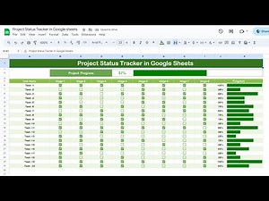 Project Status Progress template in Google sheets