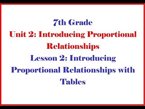 Math 7 2 2 Homework Help Morgan