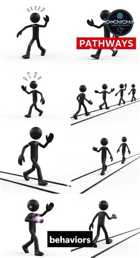 How tiny habits change your life