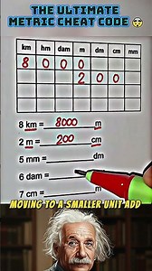The Ultimate Metric Conversion Cheat Code! 🤯 Math Hacks #ytshorts Shorts #MathHacks #Education