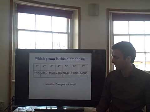 How to use the VLE