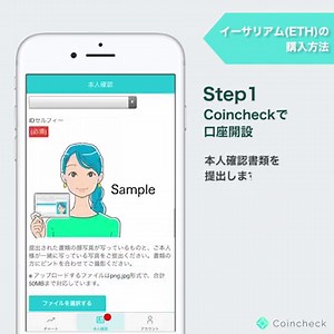 イーサリアム（Ethereum/ETH）の開発者とは？ヴィタリック・ブテリンや誕生の経緯について | Coincheck