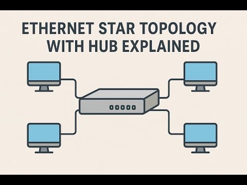 5 Understanding Ethernet Star Topology with Hubs by Arash Deljoo (in Persian)