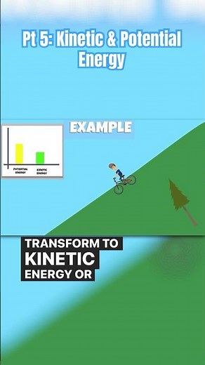 Pt 5: Understanding Kinetic and Potential Energy in Minutes!