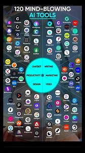 120 Mind Blowing AI Tools (Part-1) | Alamin | Facebook