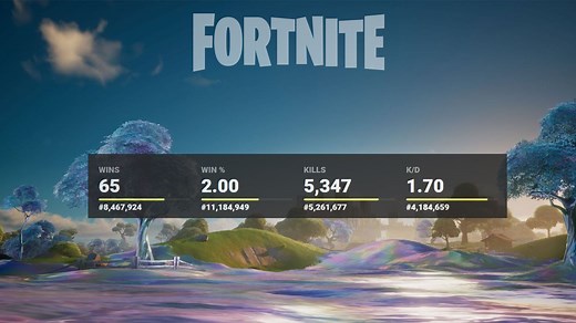 How do Fortnite stats trackers work? Explained